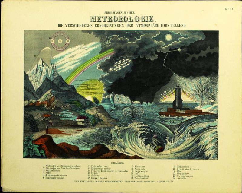 © Astronomischer Bilder-Atlas, 1853, in « Andreas Züst, Himmel », Ed. Peter Weber, Mara Züst, Edition Patrick Frey, 2011