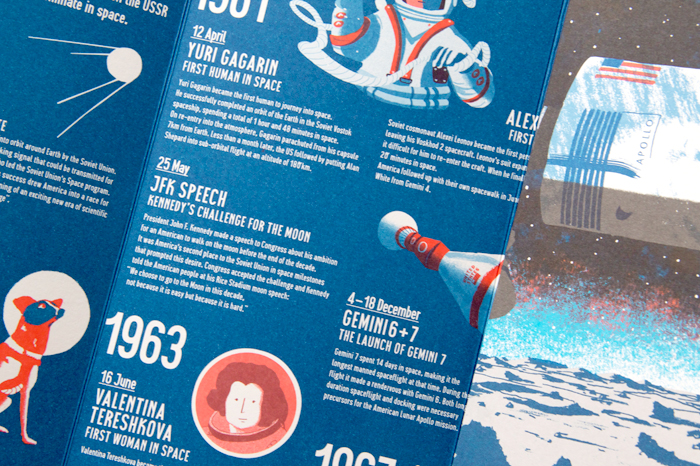 Space Race by Tom Clohosy Cole (image via Nobrow)